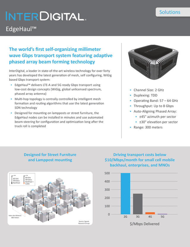 Thumbnail for the Data Sheet titled EdgeHaul™
